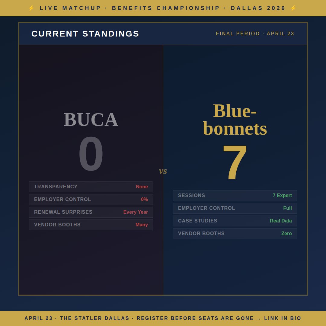 A live scoreboard. Zero to seven, with the losing column itemized.
